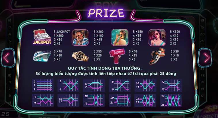 Khám Phá Sức Hút Nổ Hũ Big City Boy Tại ManClub Đẳng Cấp Hiện Đại